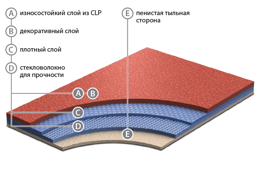 Acoustic 7_RUS.jpg Acoustic 7_RUS.jpg